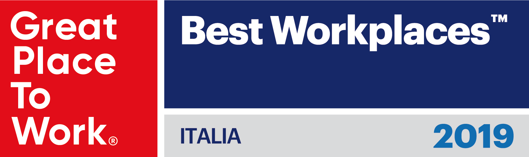 Classifica Best Workplaces Italia